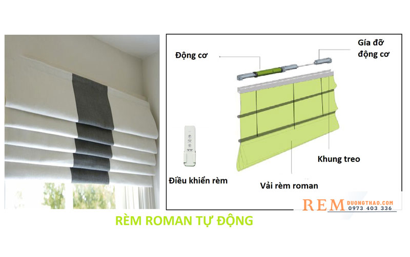 Rèm roman tự động